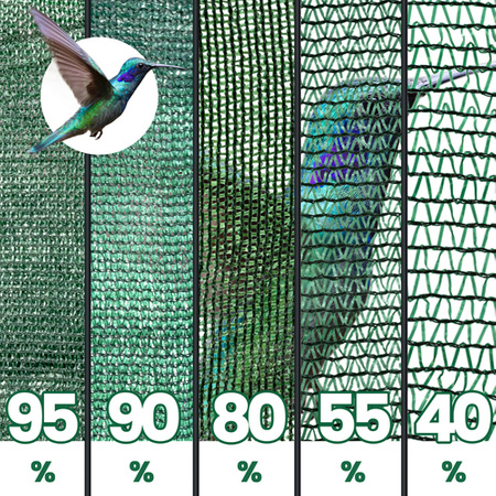 Sichtschutz Zaun Sichtschutzzaun Netz Tennisblende Schattier Windschutz Zaunblende Schattiernetz Grün 55% 150cm