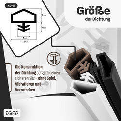 KD-11 Dichtung 12×5 mm TPS, Weiß – Ideal für Innen- und Außentüren aus Holz, Türrahmen und Zargen