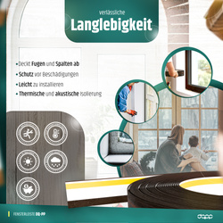 Fensterleiste 40mm x 1,5mm  ANTHRAZIT selbstklebend Flachleiste Abdeckleiste Kunststoffleiste