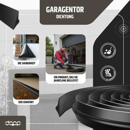 Garagentordichtung 15x80mm Garagentor Dichtung Gummischwelle Bodendichtung EPDM