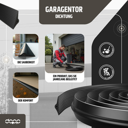 Garagentordichtung 21x115mm Garagentor Dichtung Gummischwelle Bodendichtung EPDM